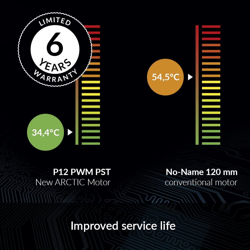 Arctic P12 PWM PST - WHITE / TRANSPARENT - 120mm Case Fan - Computer System Cooling Parts - Gamertech.shop