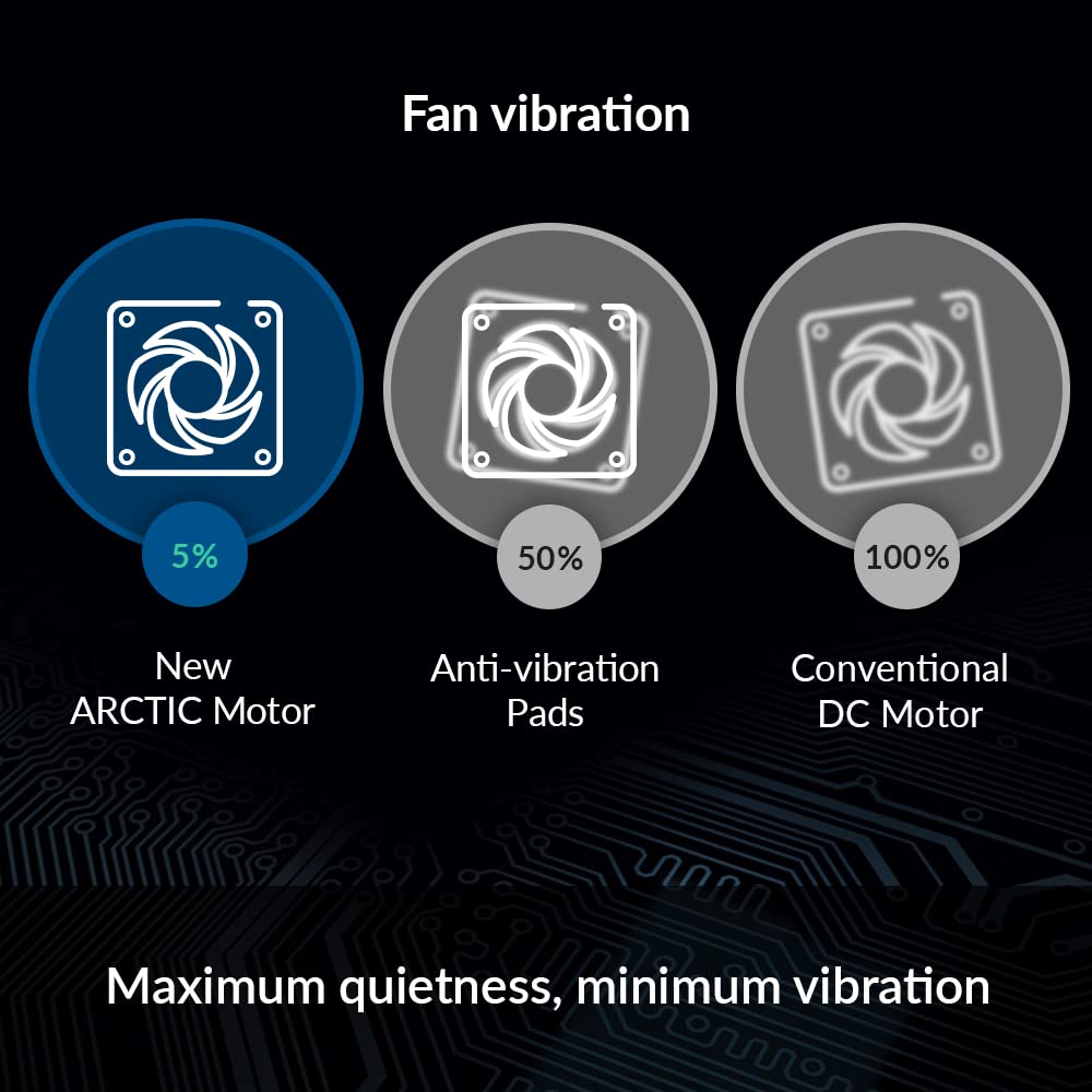Arctic P12 PWM PST - WHITE / TRANSPARENT - 120mm Case Fan - Computer System Cooling Parts - Gamertech.shop