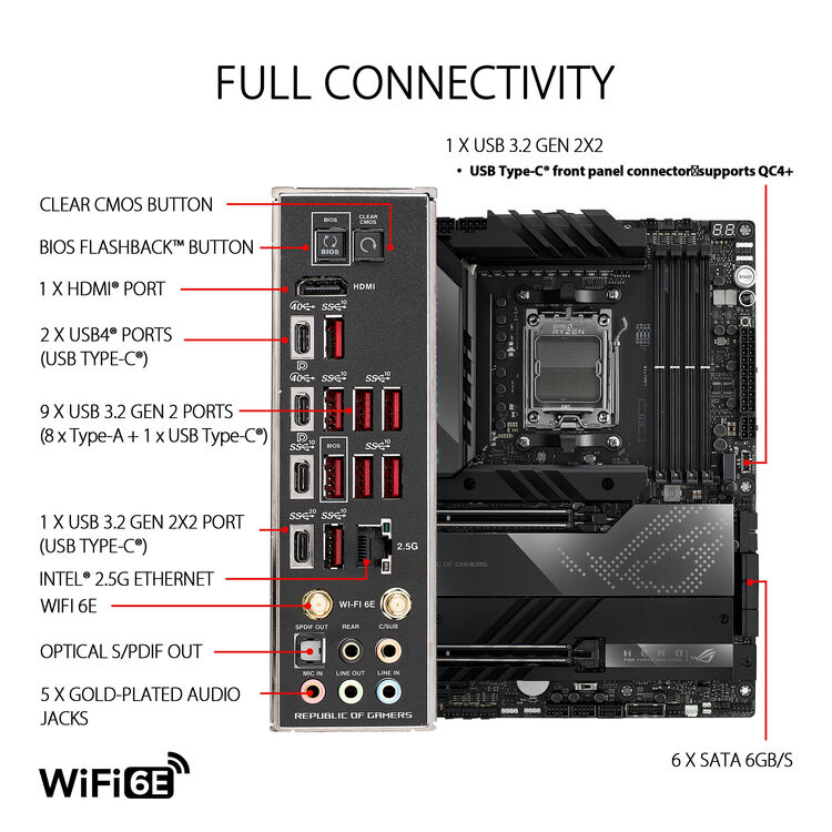 Asus ROG Crosshair X670E Hero AM5 DDR5 ATX Motherboard - Motherboards - Gamertech.shop