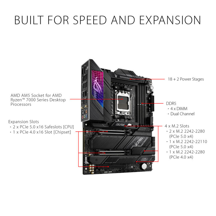 Asus ROG Strix X670E E Gaming WiFi AM5 DDR5 ATX Motherboard